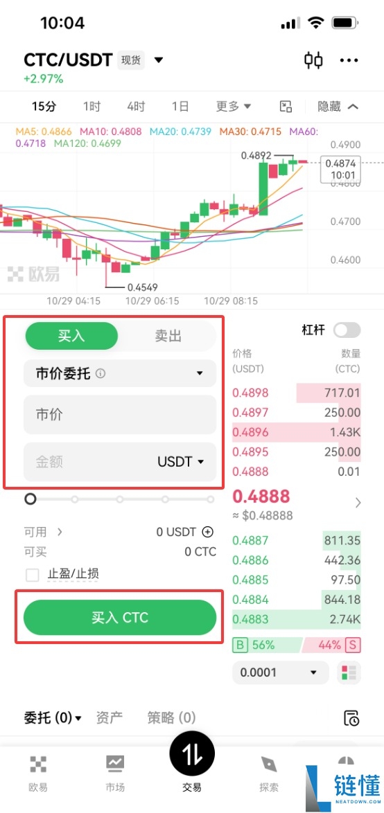Creditcoin（CTC）币是什么？怎么买？CTC特点、未来前景及价格预测