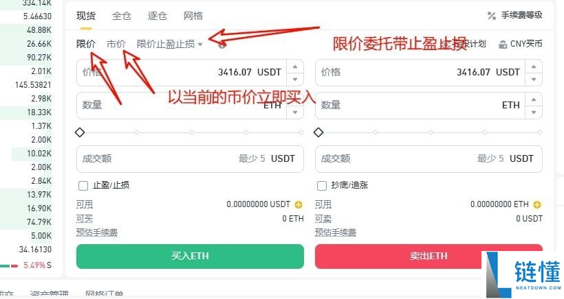 纯小白必看！0基础币圈入门保姆级指南及工具推荐