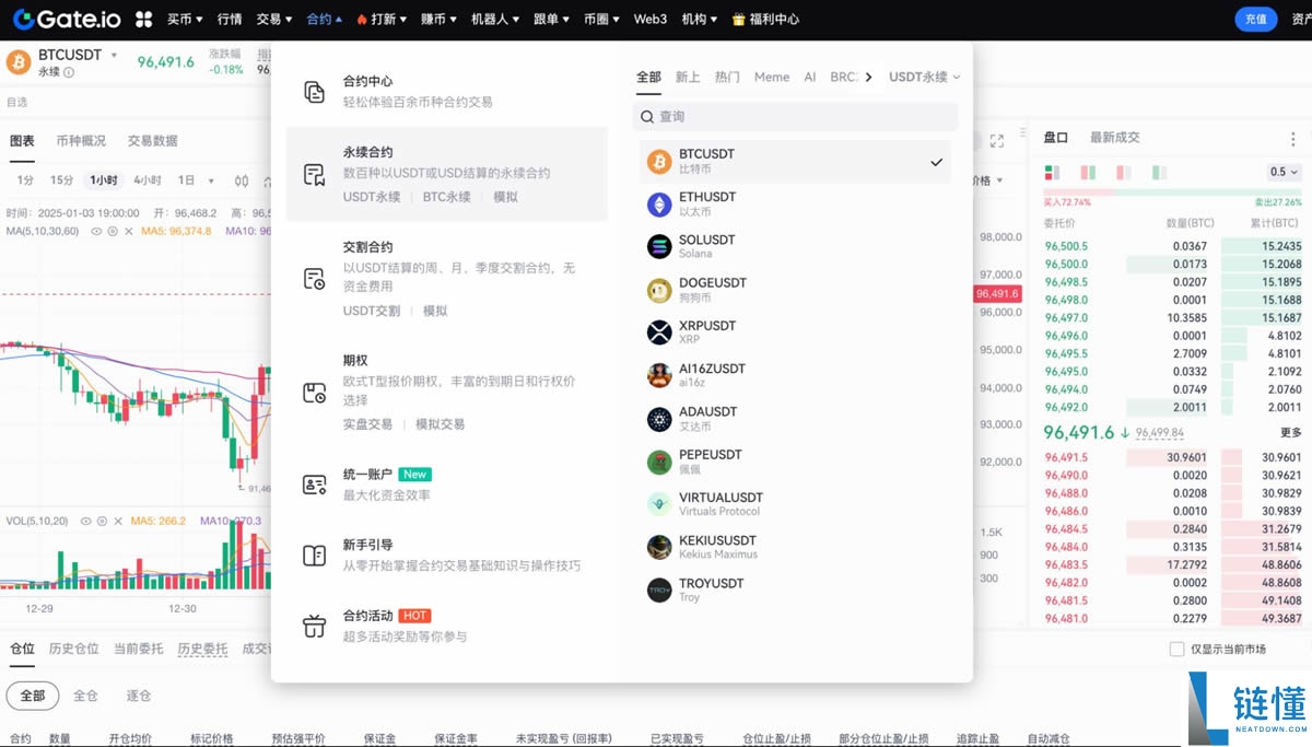 Gate.io合约交易教程:新手快速上手指南