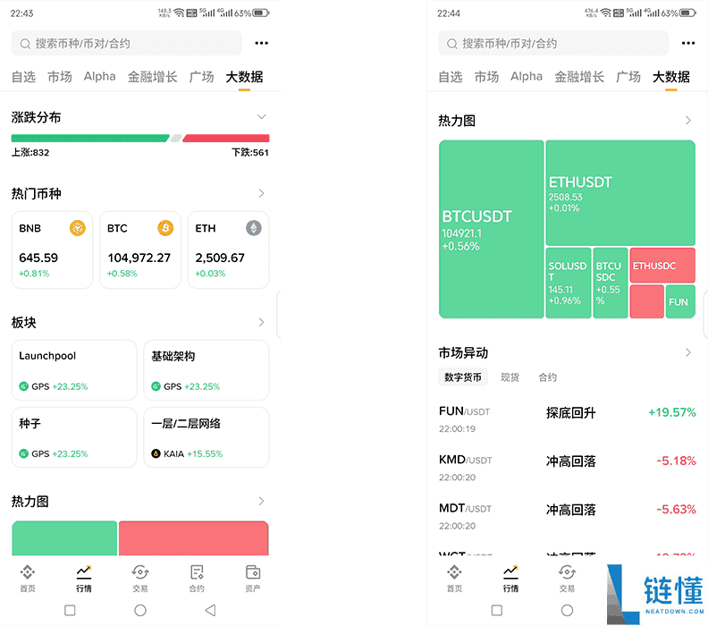 币安(Binance)是什么交易平台、靠谱吗？如何安全下载币安APP？2025.11.19
