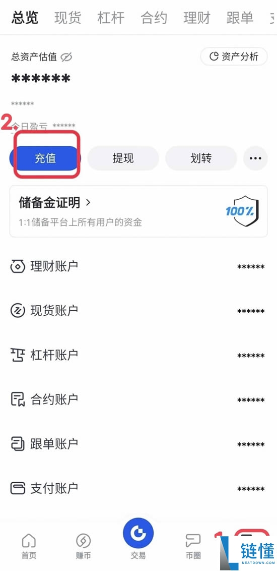 Gate.io交易所保姆级教程:从下载APP、注册、出入金及合约交易完整流程