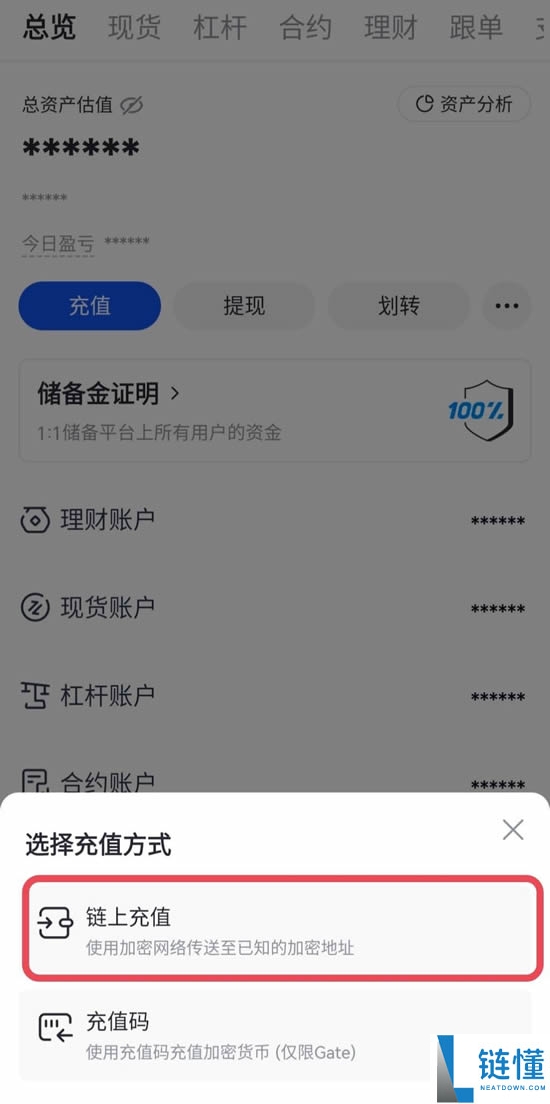 Gate.io交易所保姆级教程:从下载APP、注册、出入金及合约交易完整流程