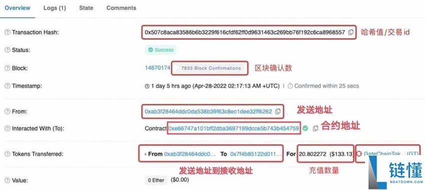 Gate.io交易所保姆级教程:从下载APP、注册、出入金及合约交易完整流程