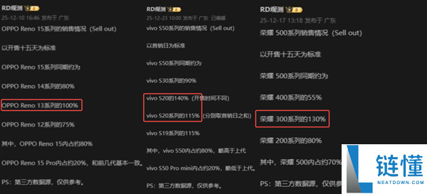“低价低配”的线下机 怎样还敢个人涨价