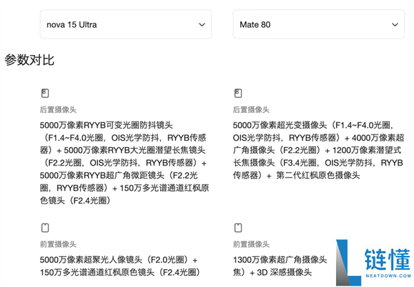 “低价低配”的线下机 怎样还敢个人涨价