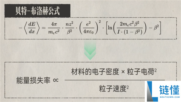 若何用粒子加快器做一把超高效的手术刀？