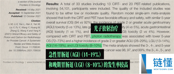 若何用粒子加快器做一把超高效的手术刀？