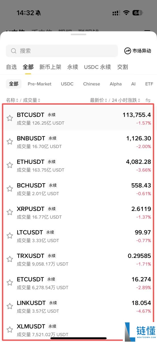 币安合约交易是什么？如何进行交易？2025币安合约交易最新教学