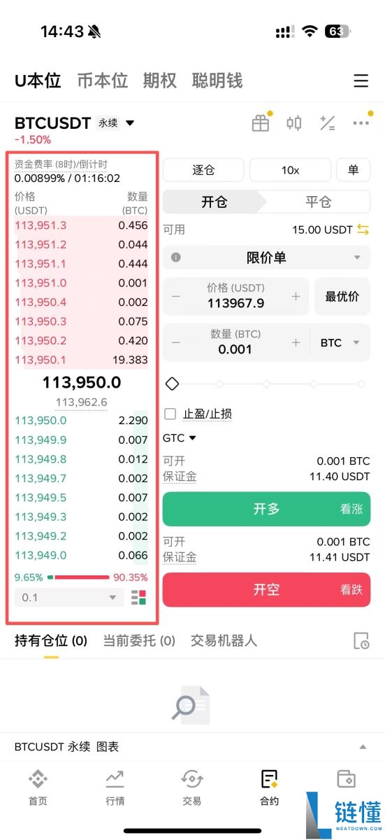 币安合约交易是什么？如何进行交易？2025币安合约交易最新教学