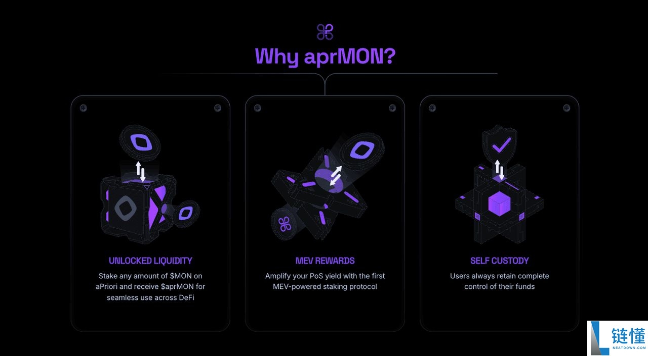 aPriori (APR)币是什么？如何运作？APR 代币经济学、功用介绍