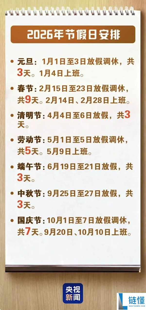 本年一切法定沐日均与周末重合 网友：放了但没完全放
