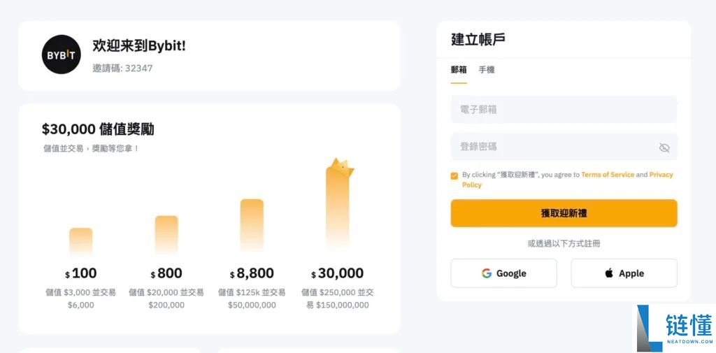 Bybit交易所是哪个国家的？Bybit交易所实力介绍