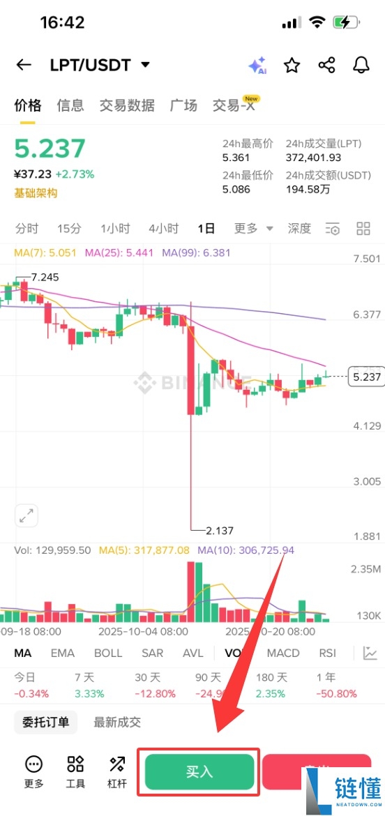 Livepeer（LPT）币是什么？怎么买？LPT工作原理、代币经济学及价格预测