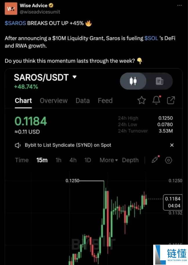 什么是Saros？2025年及未来Saros价格预测