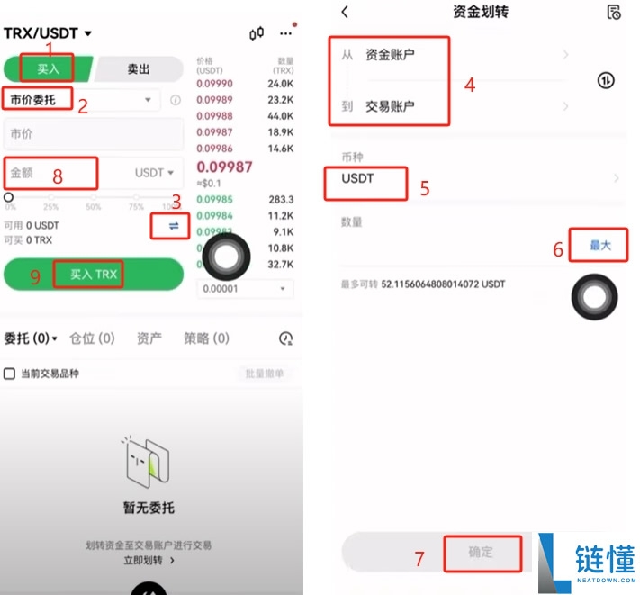 TRON波场币(TRX)是什么 ？未来发展前景怎么样？怎么购买？