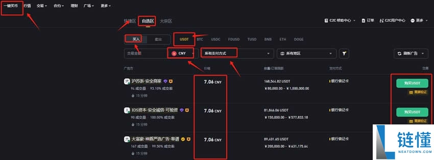 USDT存放在交易所安全还是钱包安全?USDT存放在哪里更好使用?