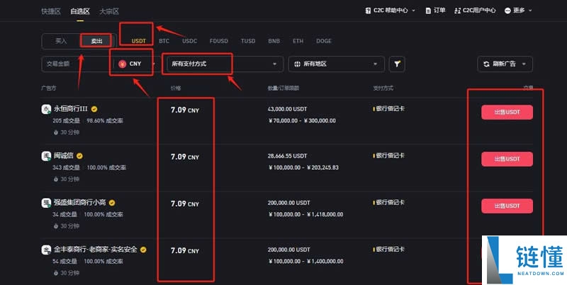 USDT存放在交易所安全还是钱包安全?USDT存放在哪里更好使用?
