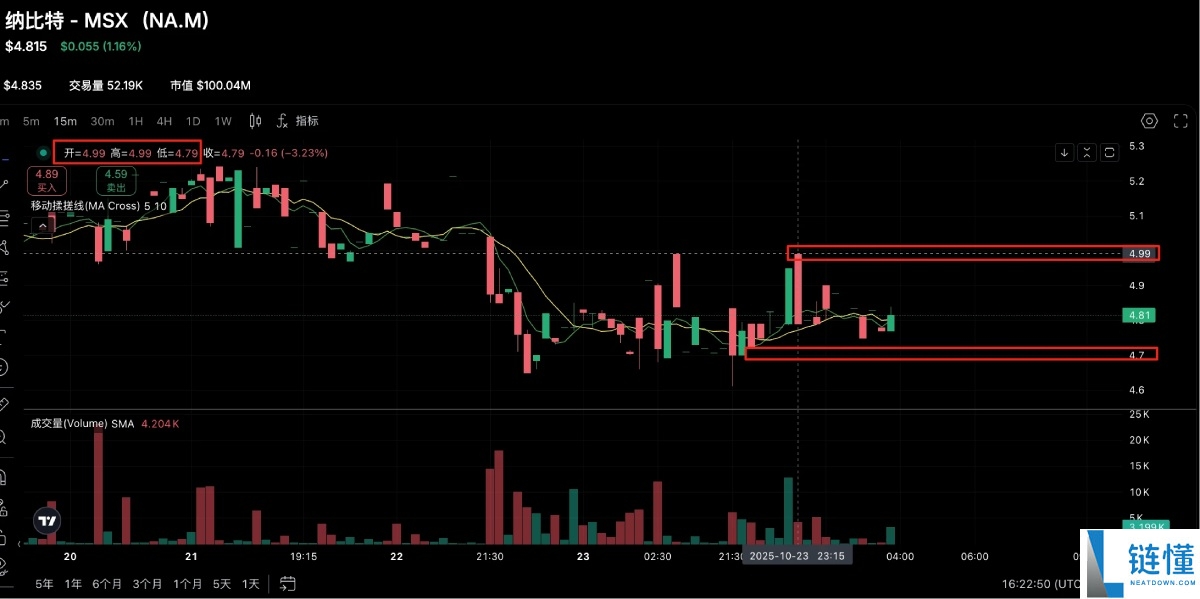 CZ获川普特赦后的4层连带影响分析