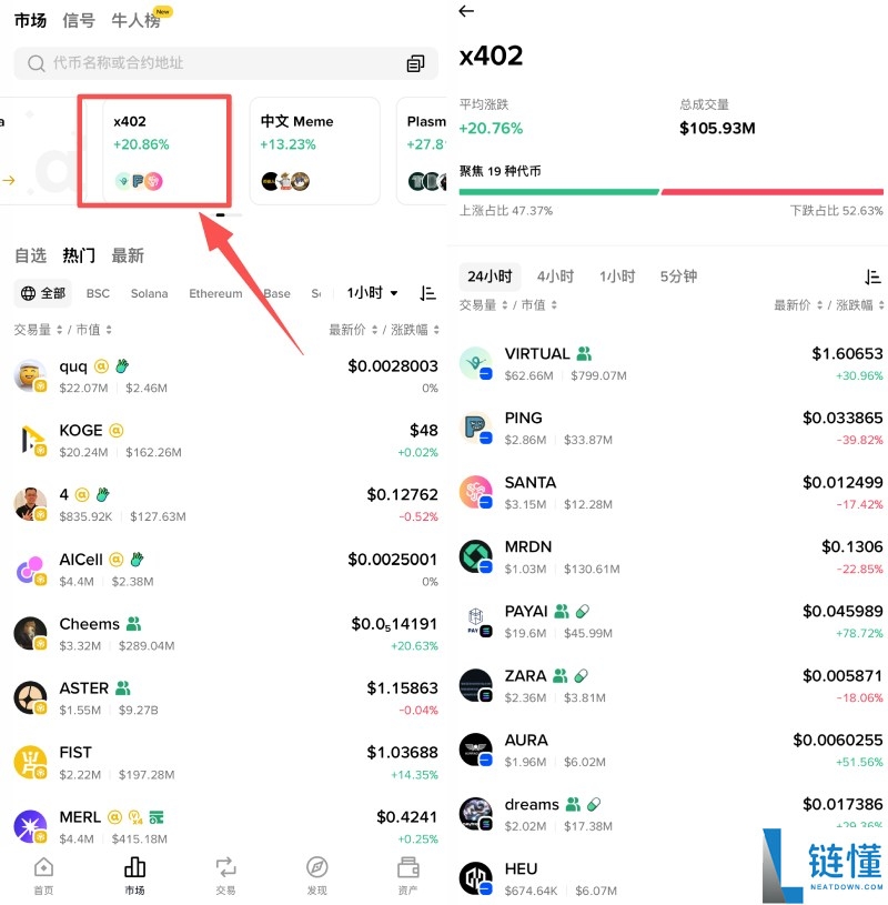 Binance币安钱包推出x402列表,怎么玩?币安钱包x402列表操作指南