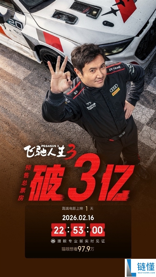 《奔驰人生3》票房破20亿,沈腾有望成为首位主演票房破400亿的演员