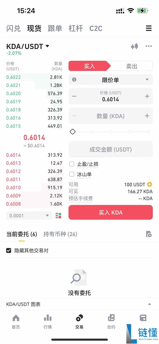 Kadena(KDA)币是什么？怎么买？KDA代币经济学、未来挑战及价格预测