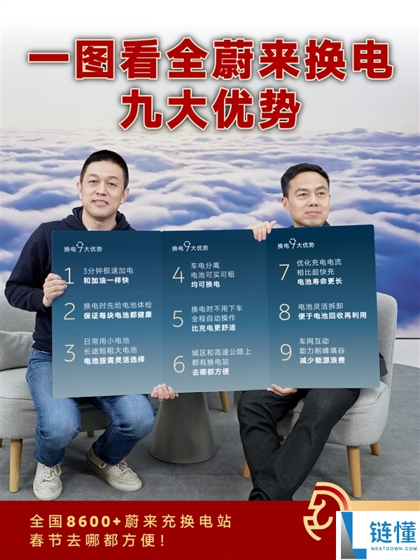补能和加油一样快,蔚来单日换电超17万次 一连三日刷新汗青新高