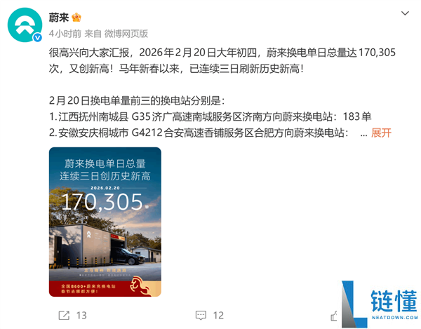 补能和加油一样快,蔚来单日换电超17万次 一连三日刷新汗青新高