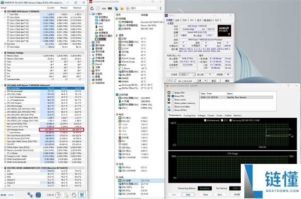 开盖版Ryzen 7 9850X3D来了,价钱小贵 机能开释暴增20W