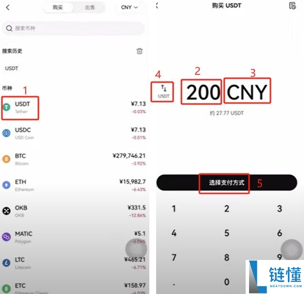 2025年比特币购买全攻略：软件快速下载与实操流程指南