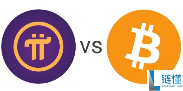 什么是 PiCoin (PI)？能达到7,000美元吗？PI上市价格预测
