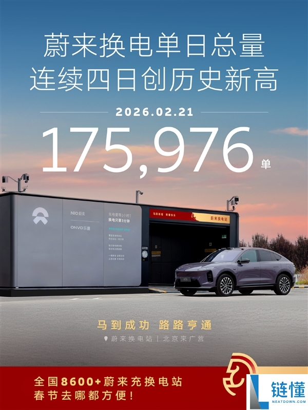175976次 蔚来换电一连四日创汗青新高,均匀不到0.5秒就有一台换电