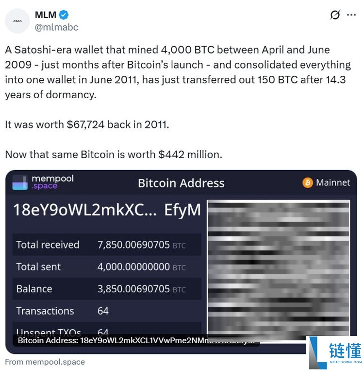 另一枚来自2009 年“中本聪时代”的钱包苏醒并转移比特币（BTC）