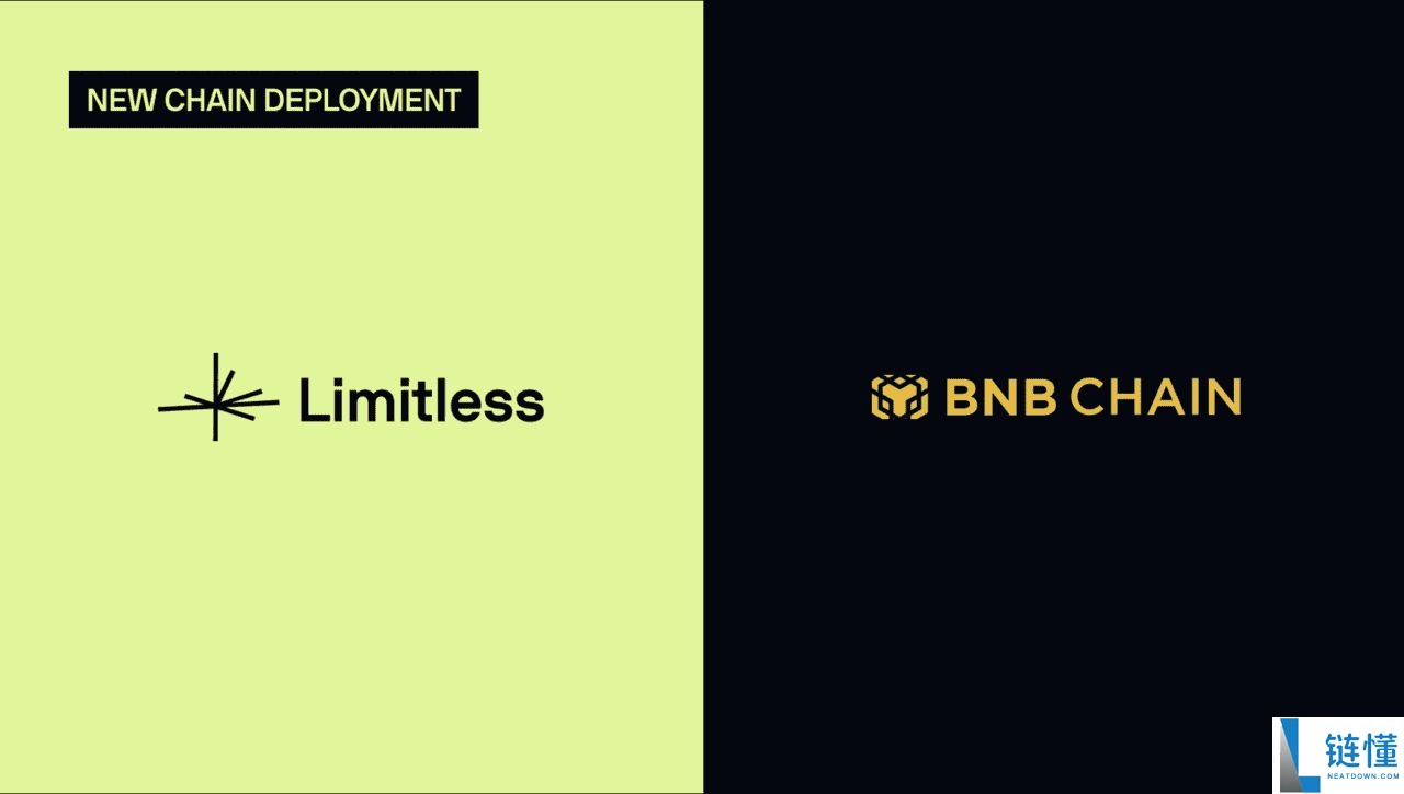 什么是 Limitless 链上预测市场？主要功能是什么？如何开始使用？
