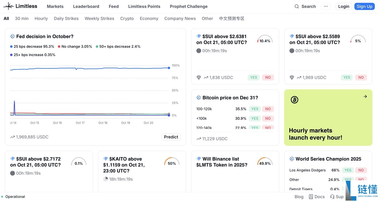 什么是 Limitless 链上预测市场？主要功能是什么？如何开始使用？