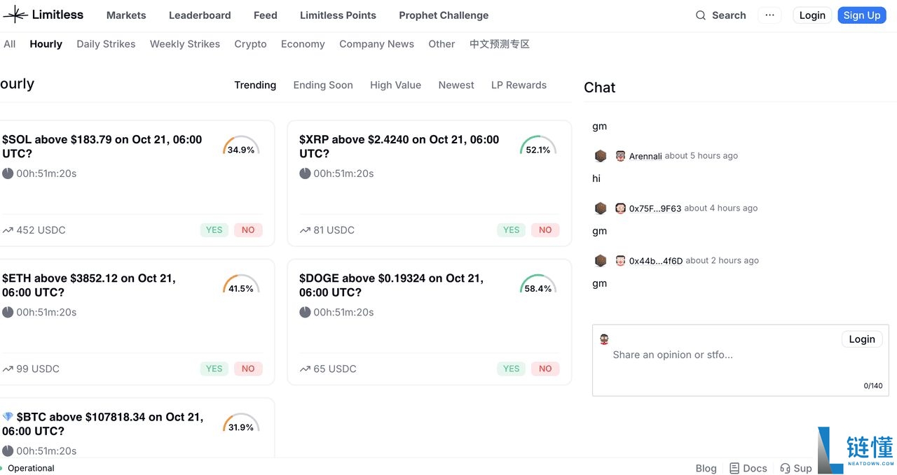 什么是 Limitless 链上预测市场？主要功能是什么？如何开始使用？