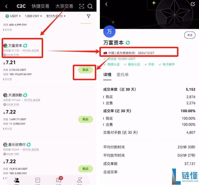 欧易app使用全攻略：手把手教你注册、实名认证、买卖币教程