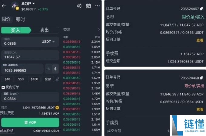 币安Alpha收益破新高？ Binance Alpha刷分最佳策略与现况利弊分析