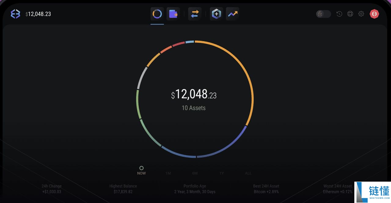 什么是 Exodus 加密货币钱包？有什么功能？如何设置？（web端/app端）