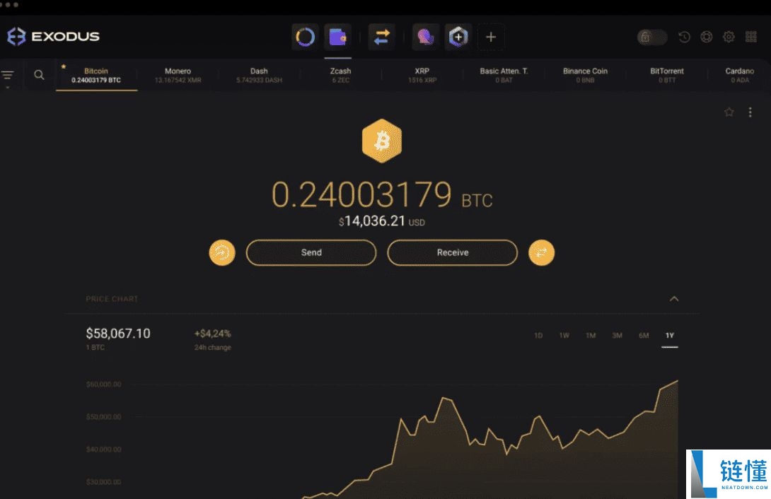 什么是 Exodus 加密货币钱包？有什么功能？如何设置？（web端/app端）