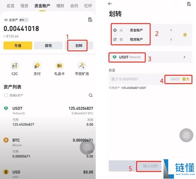 币安怎么玩？注册、下载、USDT买币、交易及提现一文讲解