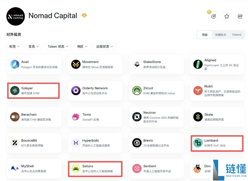 上线4个项目均登陆币安,加密募资平台Buidlpad崛起的关键是什么?简单分析