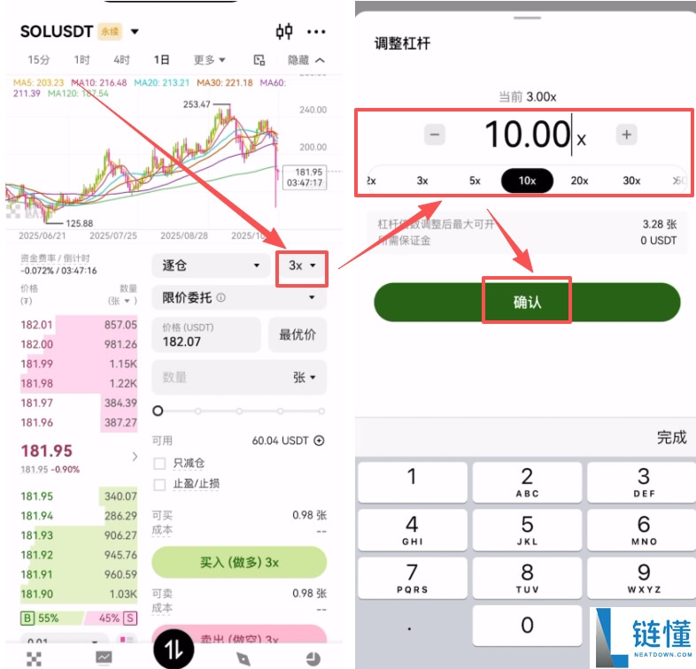 欧易合约交易必看：限价、市价、止盈止损以及计划委托成交形式全攻略
