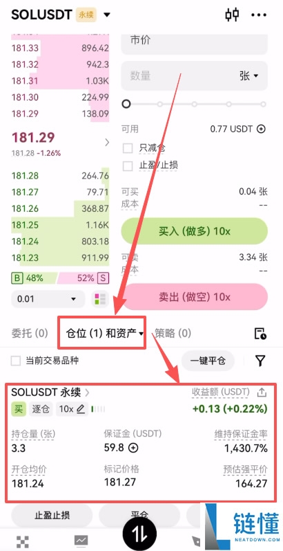 欧易合约交易必看：限价、市价、止盈止损以及计划委托成交形式全攻略