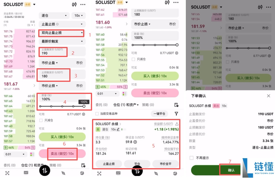欧易合约交易必看：限价、市价、止盈止损以及计划委托成交形式全攻略