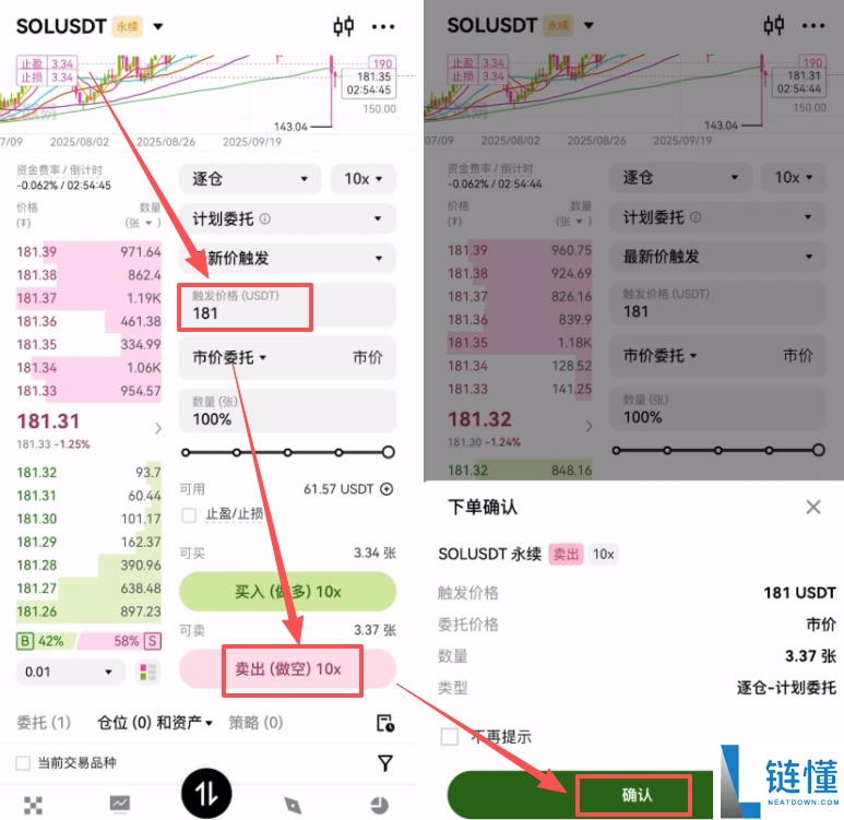 欧易合约交易必看：限价、市价、止盈止损以及计划委托成交形式全攻略