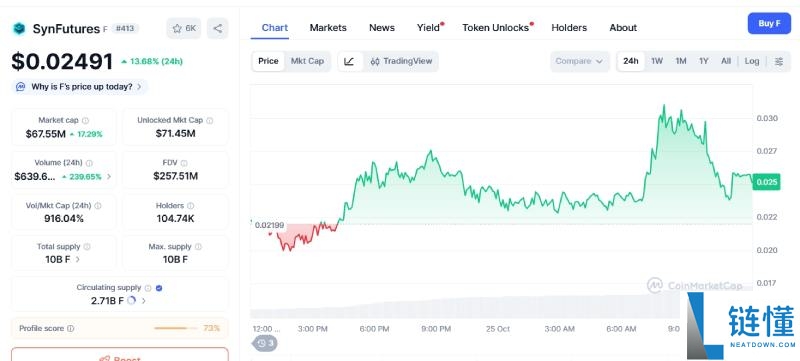 SynFutures(F)币是什么?未来潜力如何?F代币经济与价格预测
