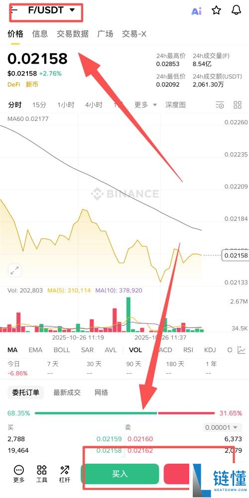 SynFutures(F)币是什么?未来潜力如何?F代币经济与价格预测