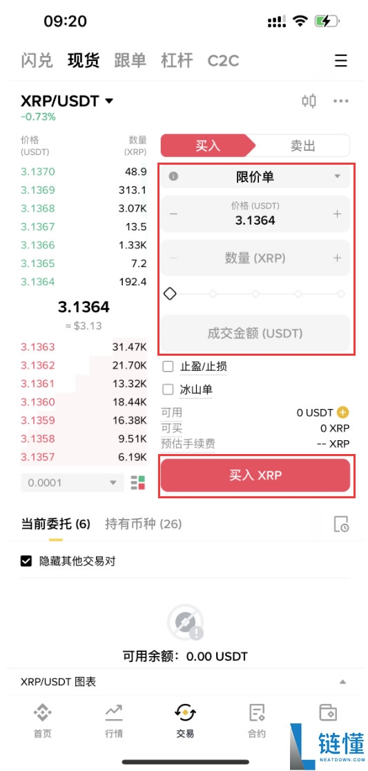 什么是瑞波币（XRP）?怎么买？XRP价格预测2025-2045年