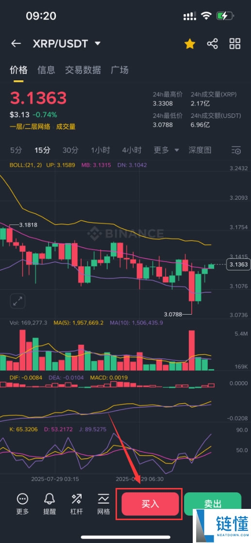 什么是瑞波币（XRP）?怎么买？XRP价格预测2025-2045年