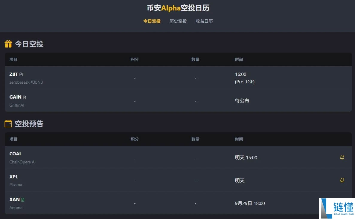 如何参与币安Alpha？最新币安Alpha从入门到精通实操详解